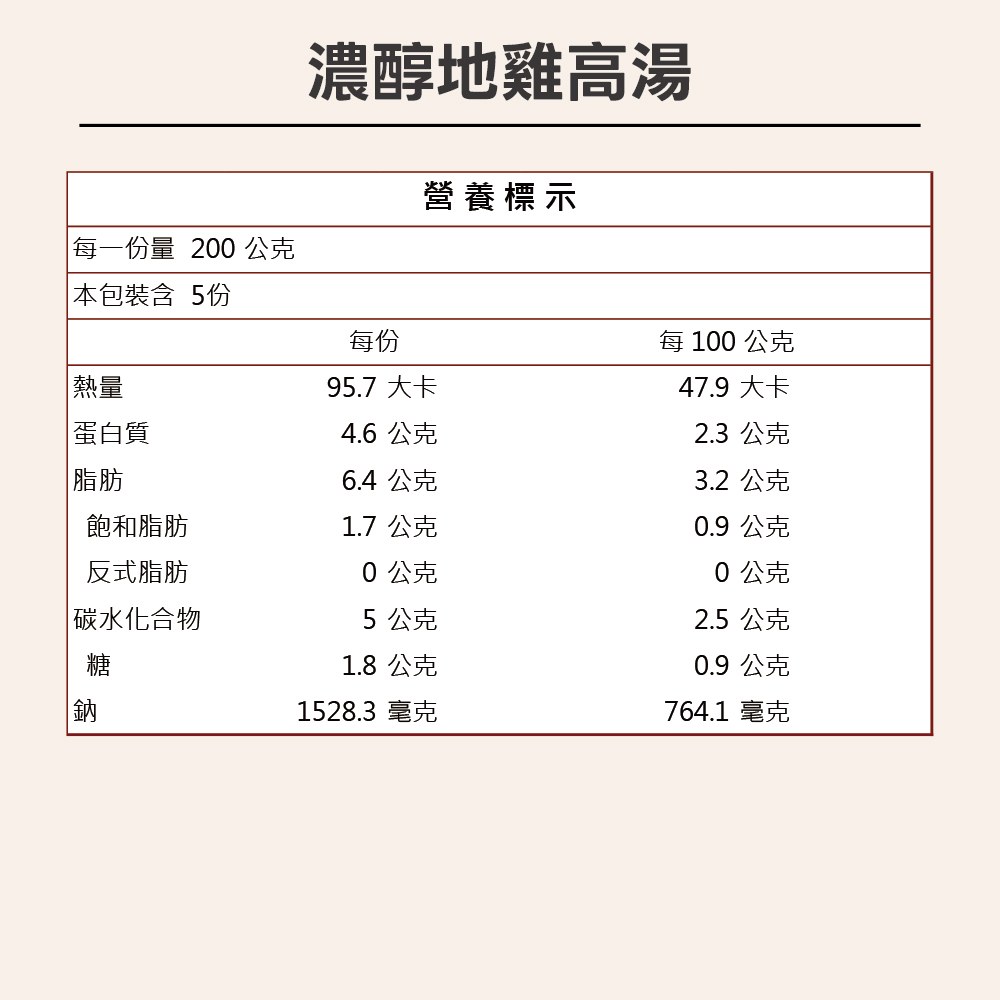 濃醇豚骨高湯