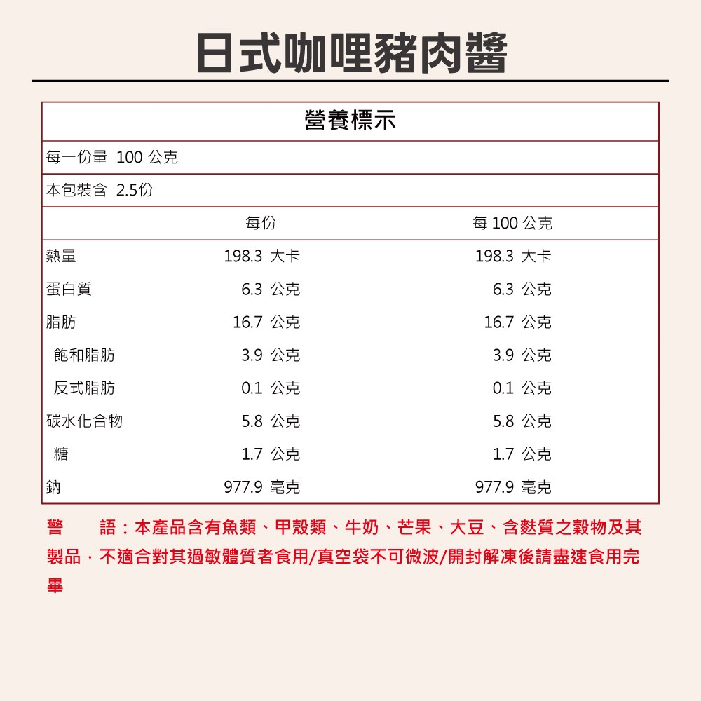 日式咖哩豬肉醬