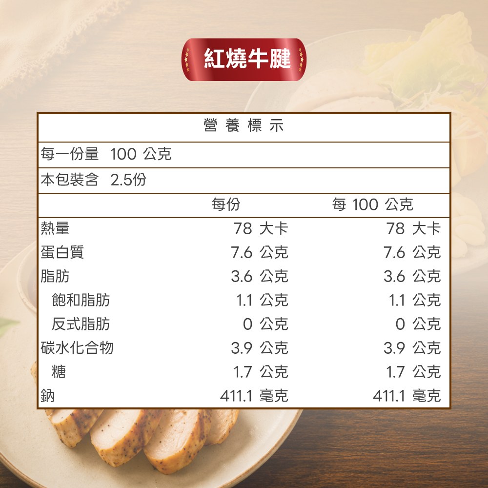 經典滷香下飯組