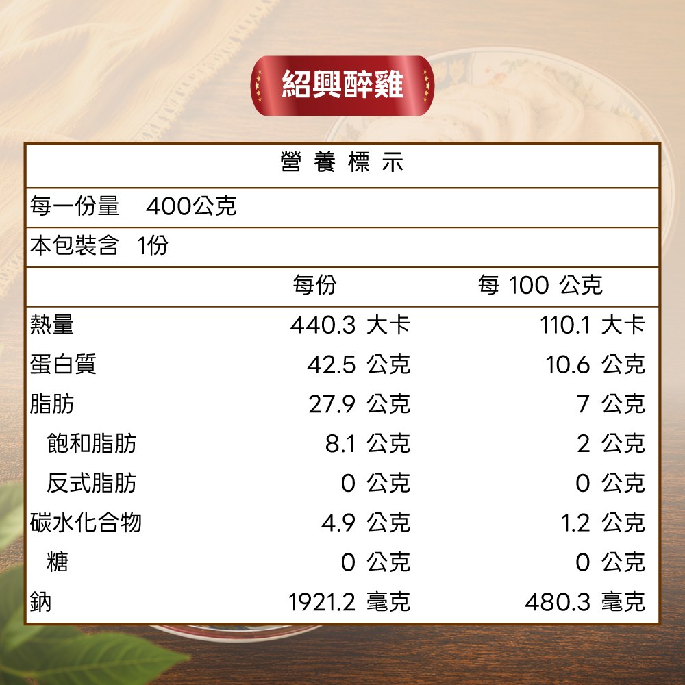 開胃冷盤享用組