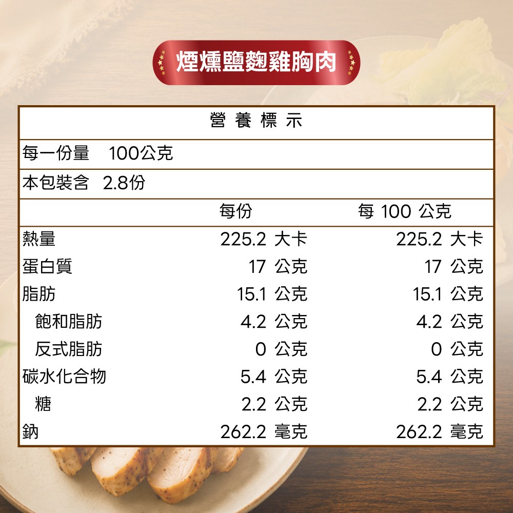 輕享雙雞蛋白組
