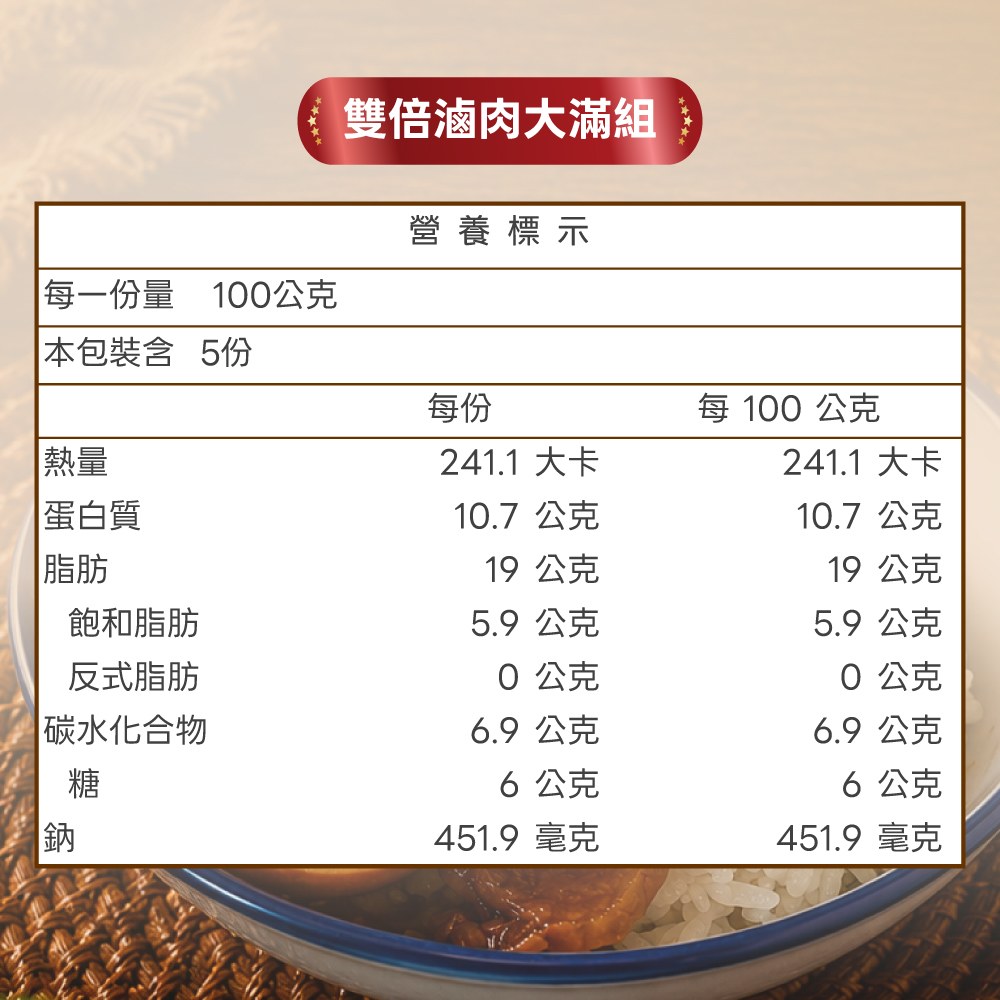 雙倍滷肉大滿組