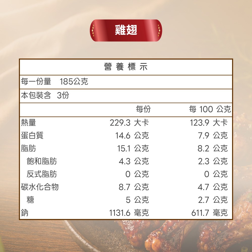 派對必嗨雞翅組