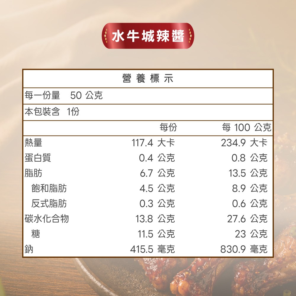 派對必嗨雞翅組