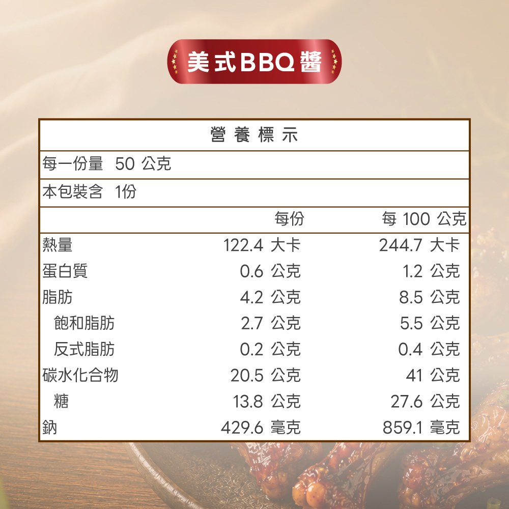 派對必嗨雞翅組