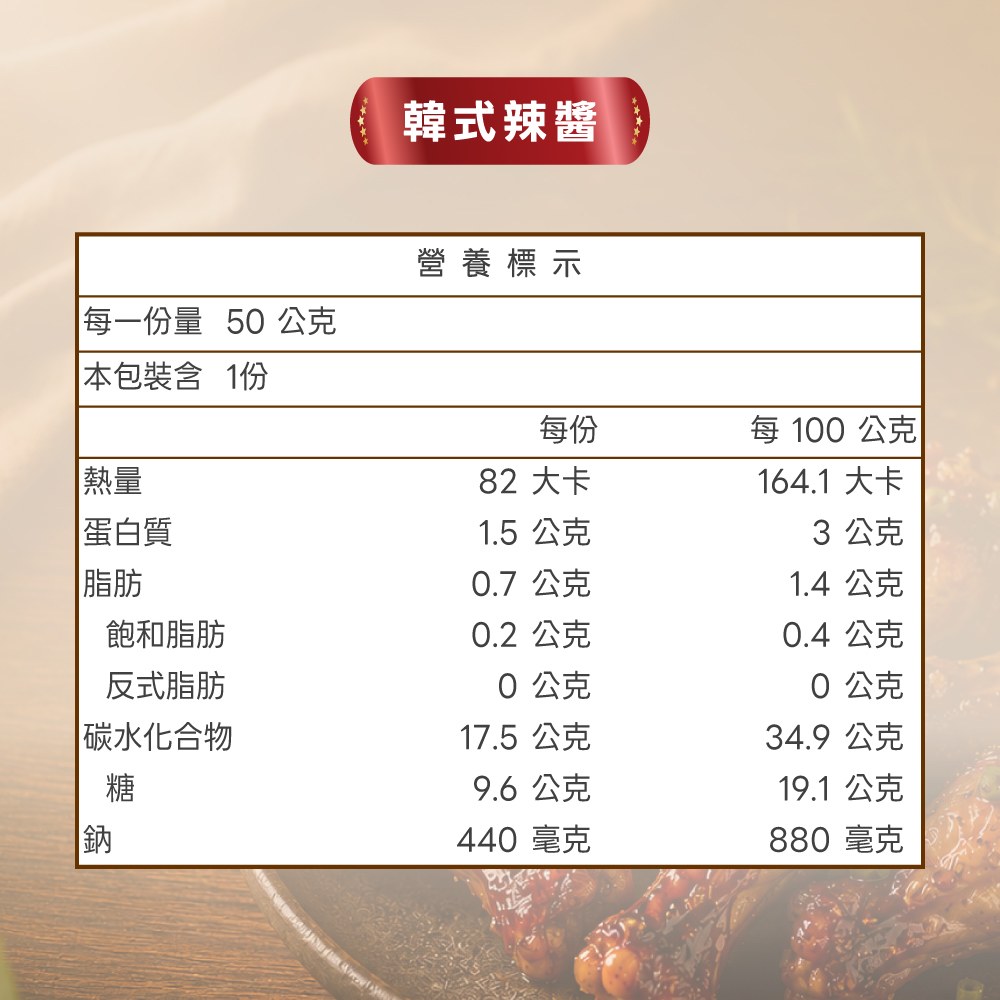 派對必嗨雞翅組