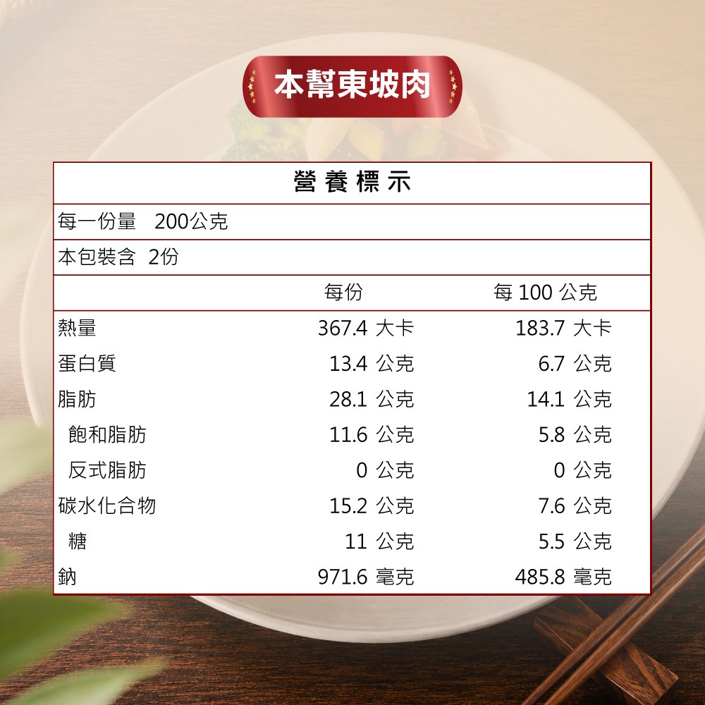 本幫東坡肉