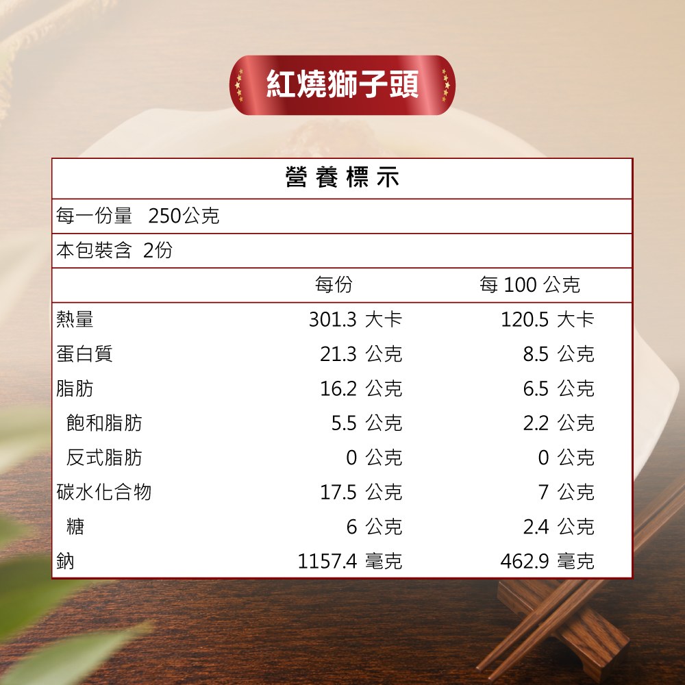 紅燒獅子頭