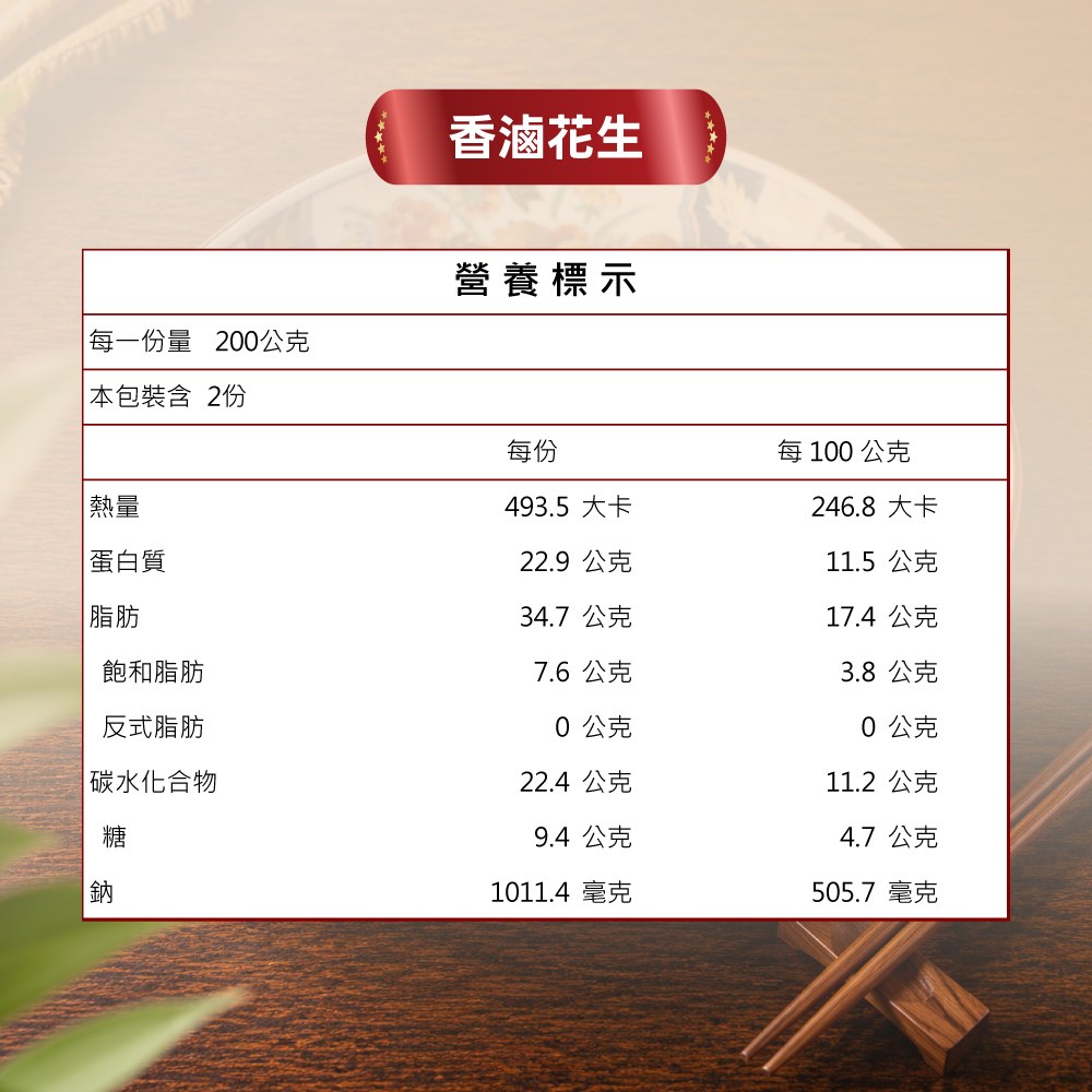 香滷花生