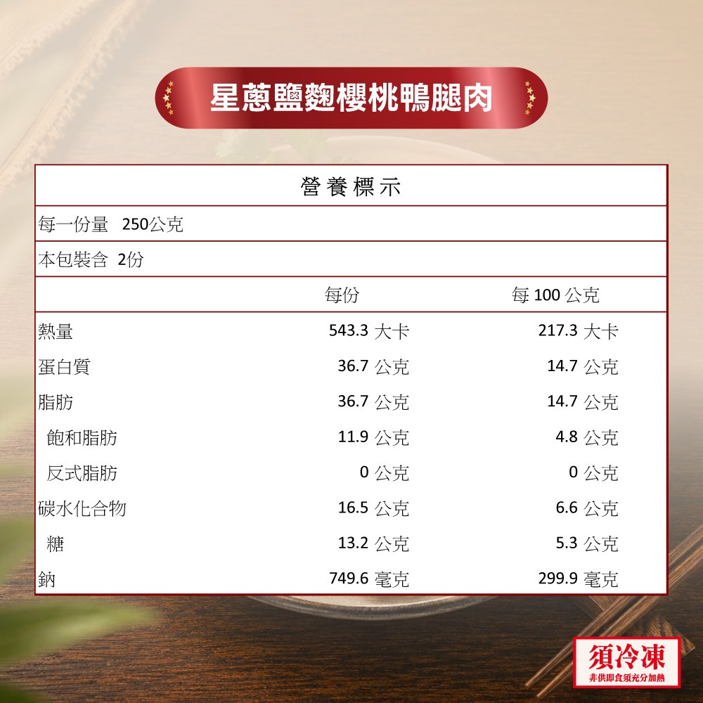 三星蔥鹽麴櫻桃鴨腿肉