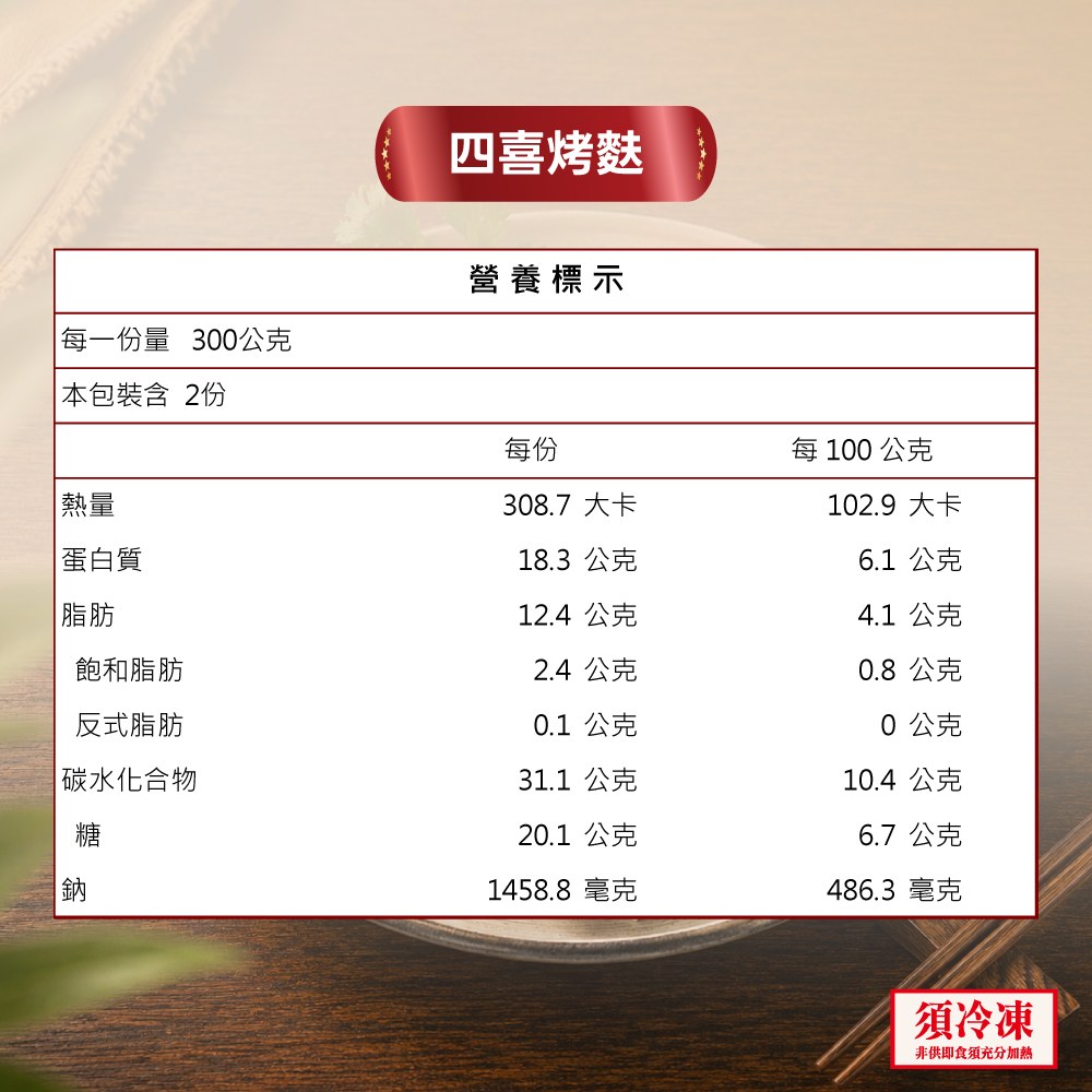 四喜烤麩