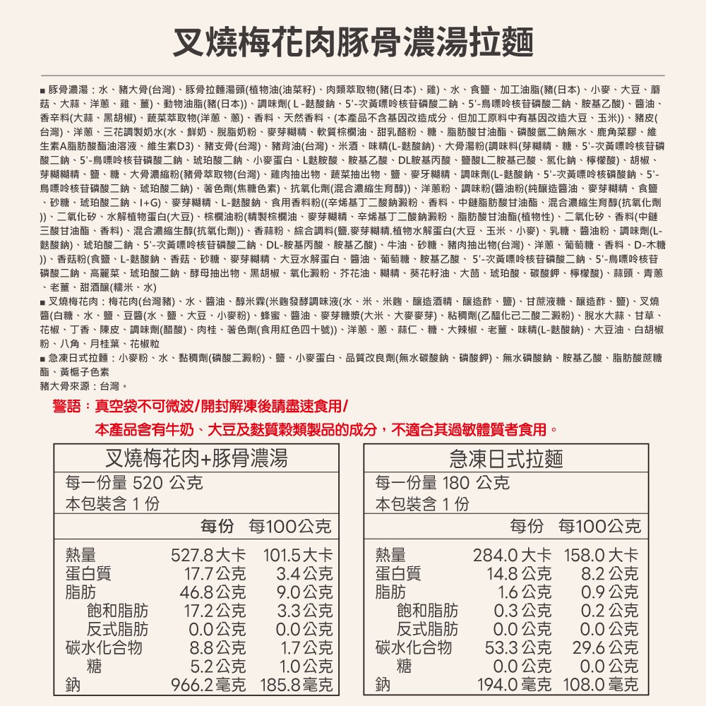 叉燒梅花肉 豚骨濃湯拉麵