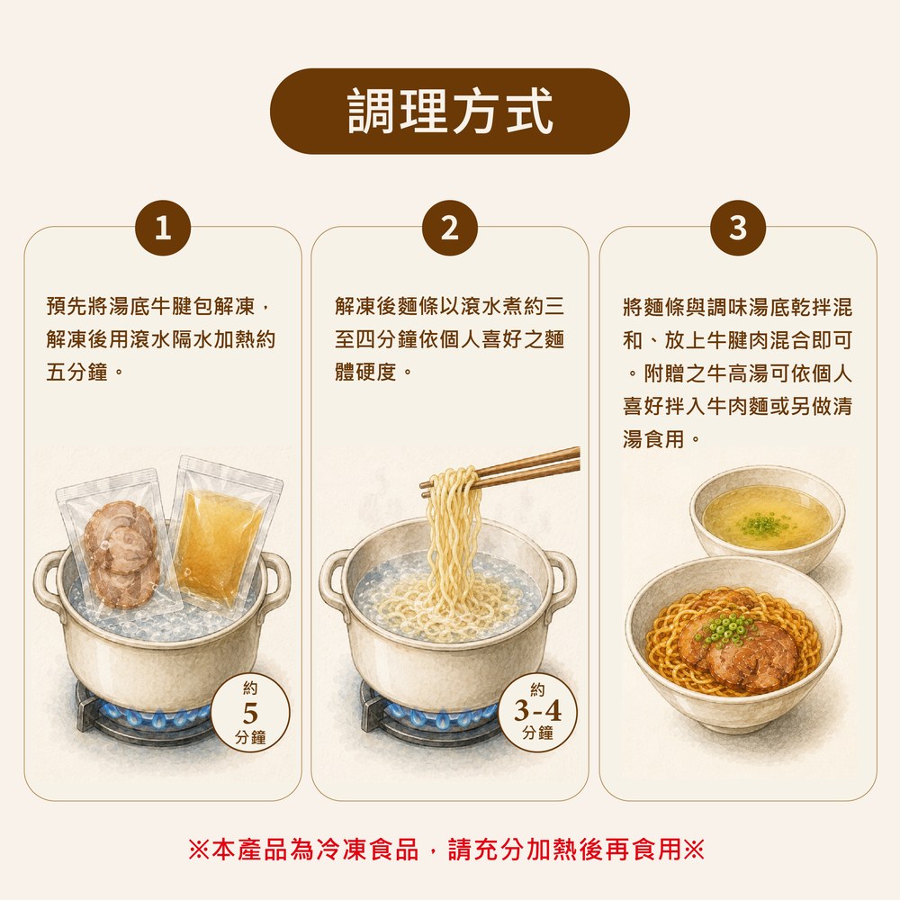 經典麻辣牛肉乾拌麵|附湯