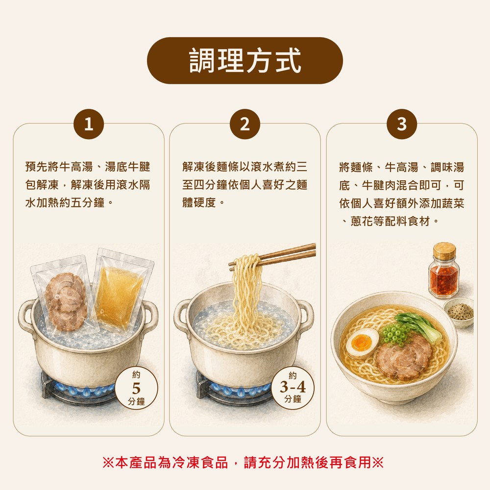 經典川味牛肉麵