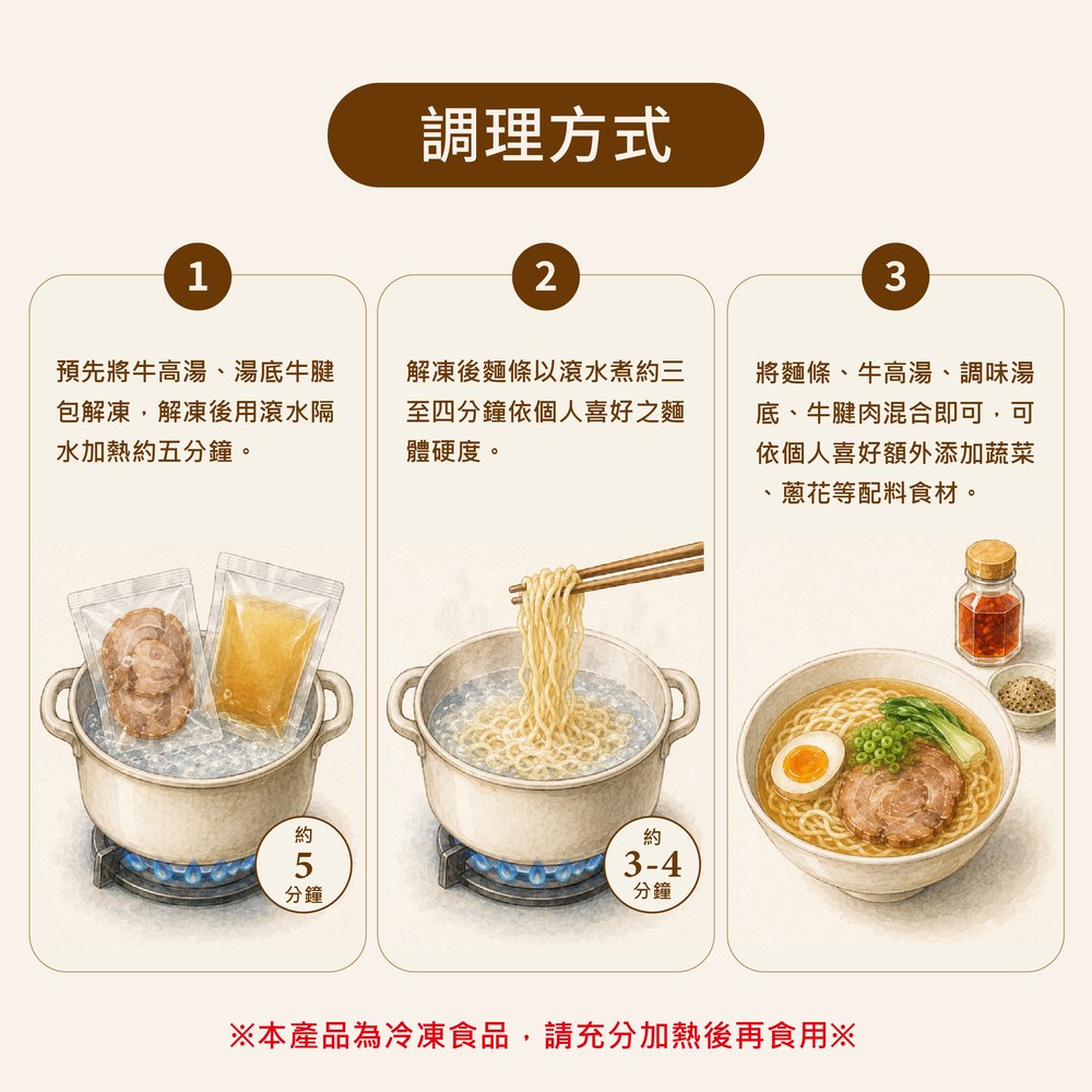 經典番茄牛肉麵