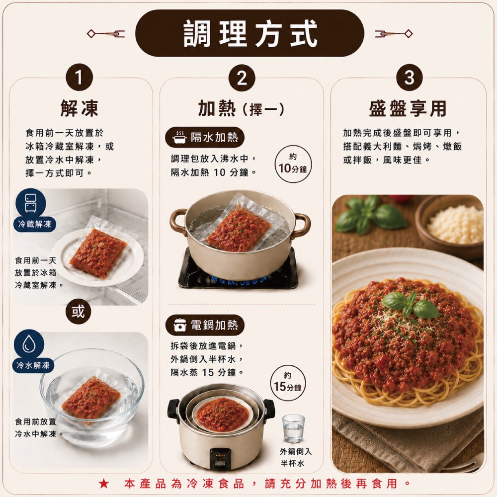 經典番茄肉醬