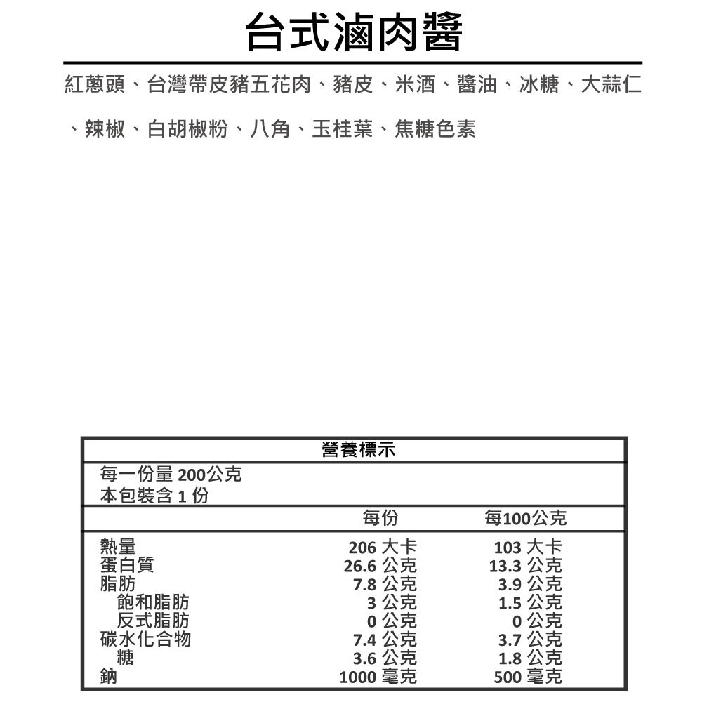 台式滷肉醬