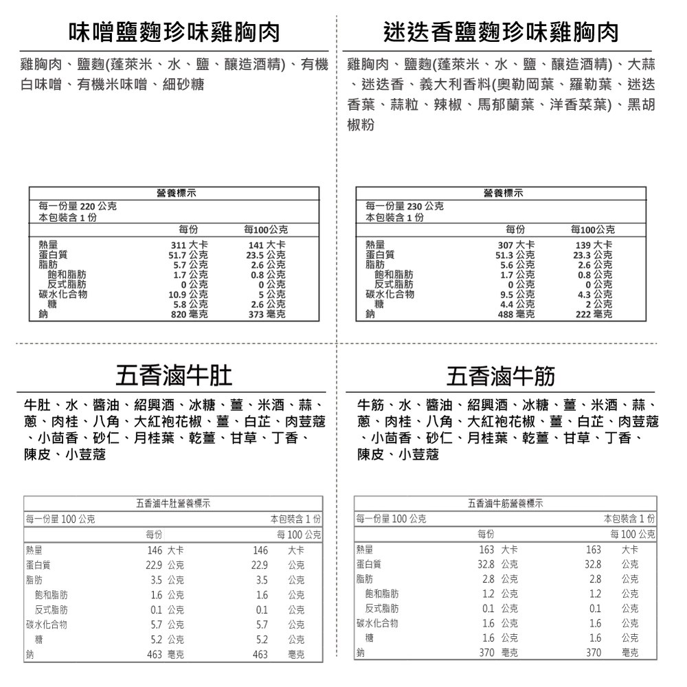 【野孩子趣專屬優惠】輕鬆露營趣