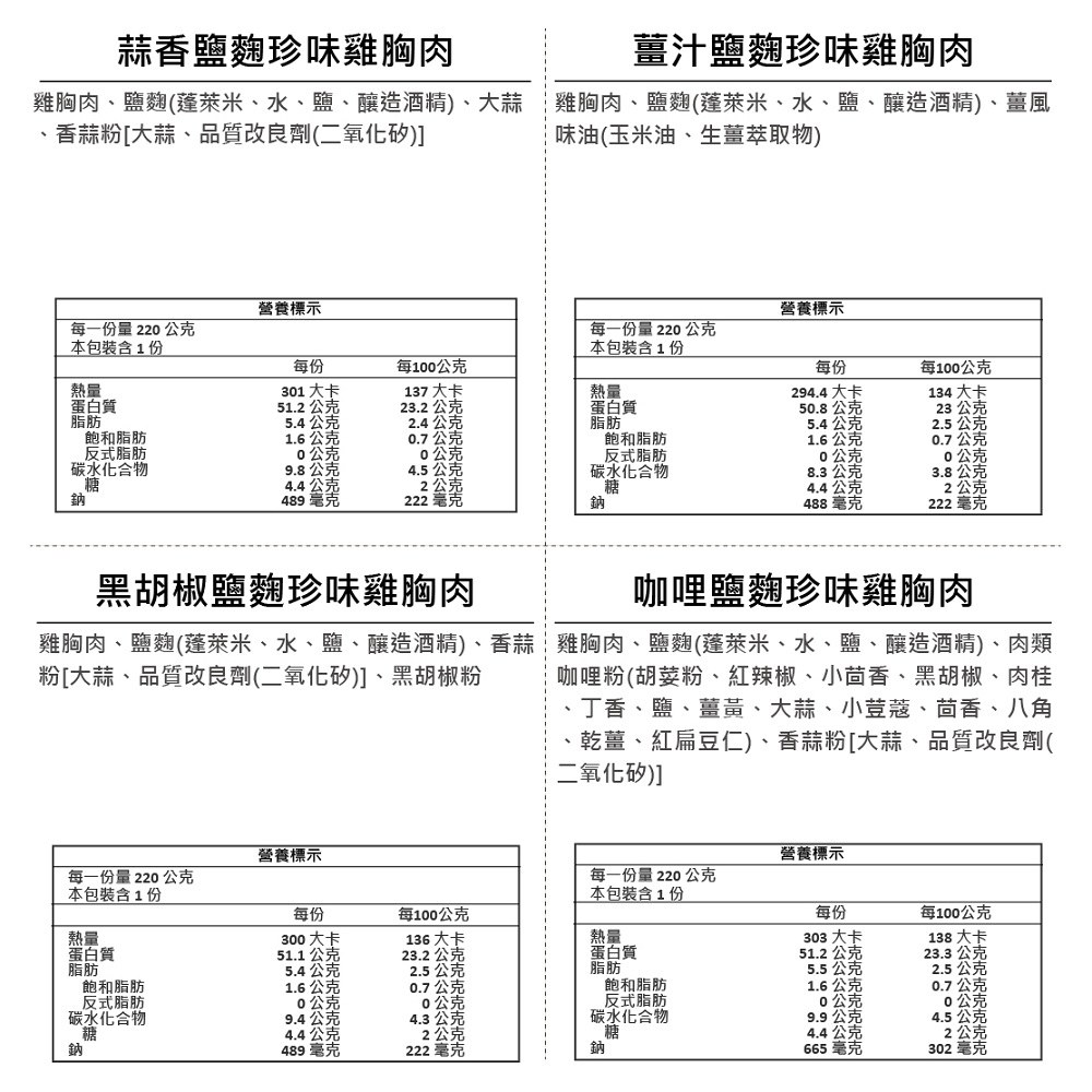 【野孩子趣專屬優惠】輕鬆露營趣