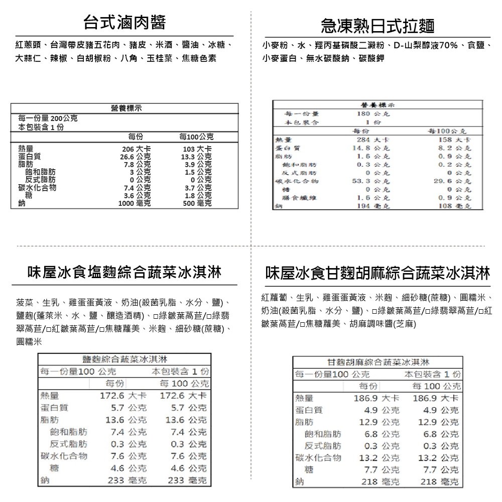 【野孩子趣專屬優惠】輕鬆露營趣