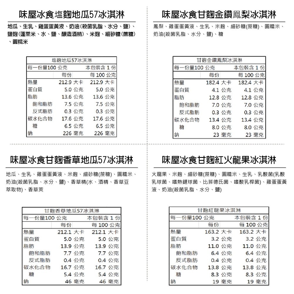 【野孩子趣專屬優惠】輕鬆露營趣