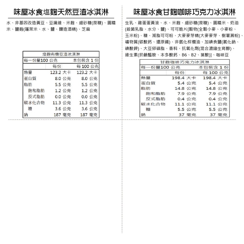 【野孩子趣專屬優惠】輕鬆露營趣