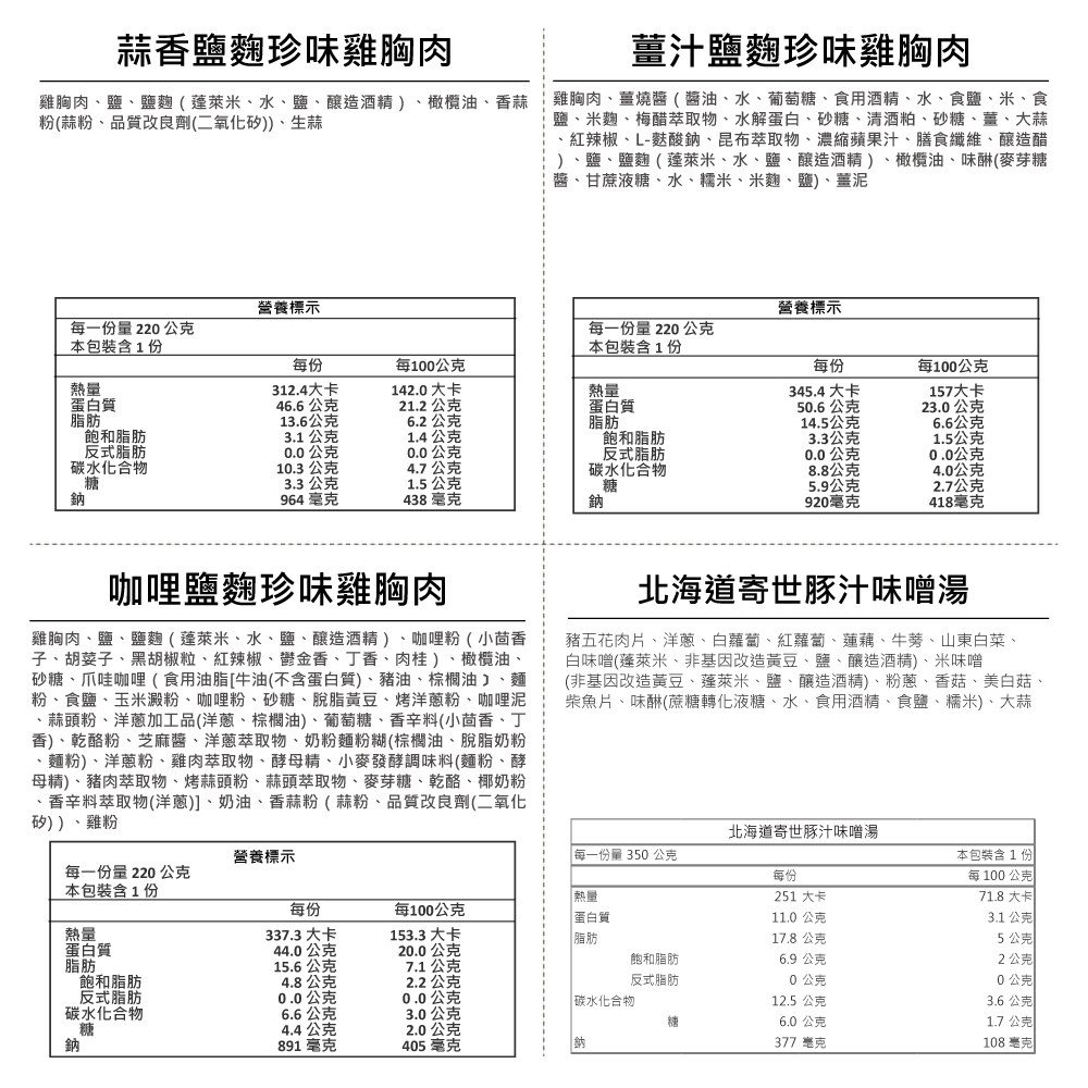 輕鬆露營趣