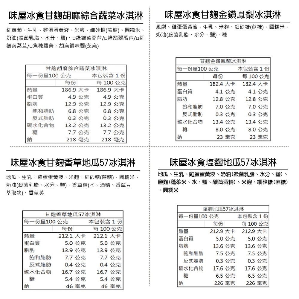 【野孩子趣專屬優惠】露營大滿組