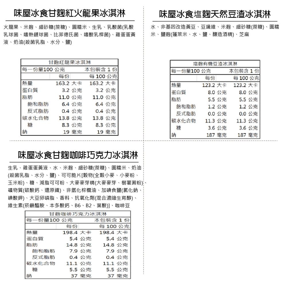 【野孩子趣專屬優惠】露營大滿組