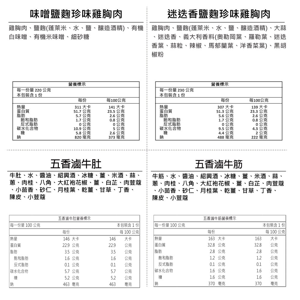 【野孩子趣專屬優惠】露營大滿組