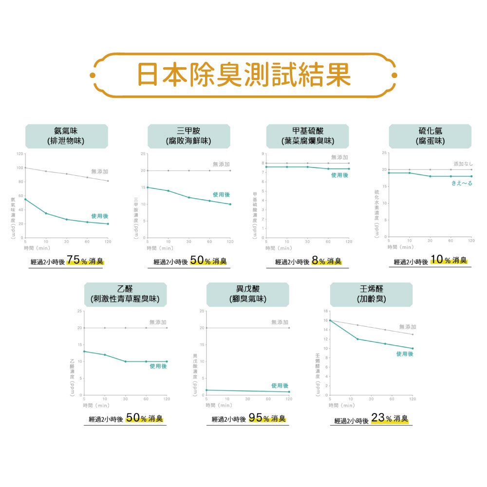 環境大善 善玉活性水 室内用果凍型 薄荷味