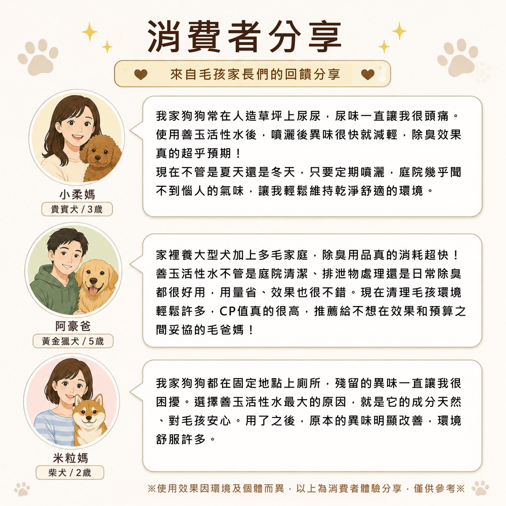  環境大善 善玉活性水 寵物戶外用