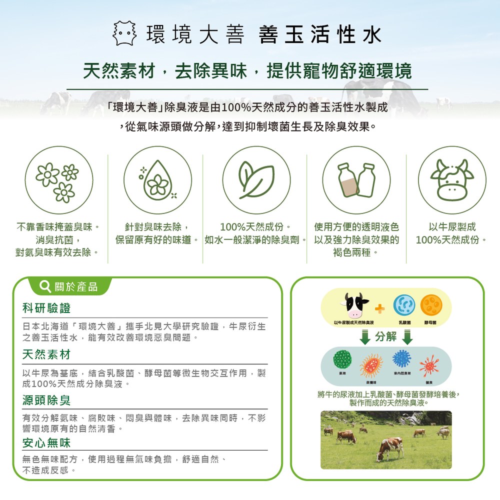 [短效期優惠]善玉活性水 通泛用