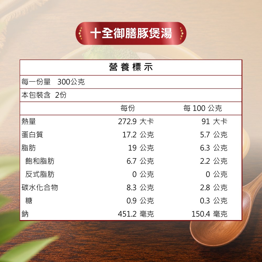 十全御膳豚煲湯