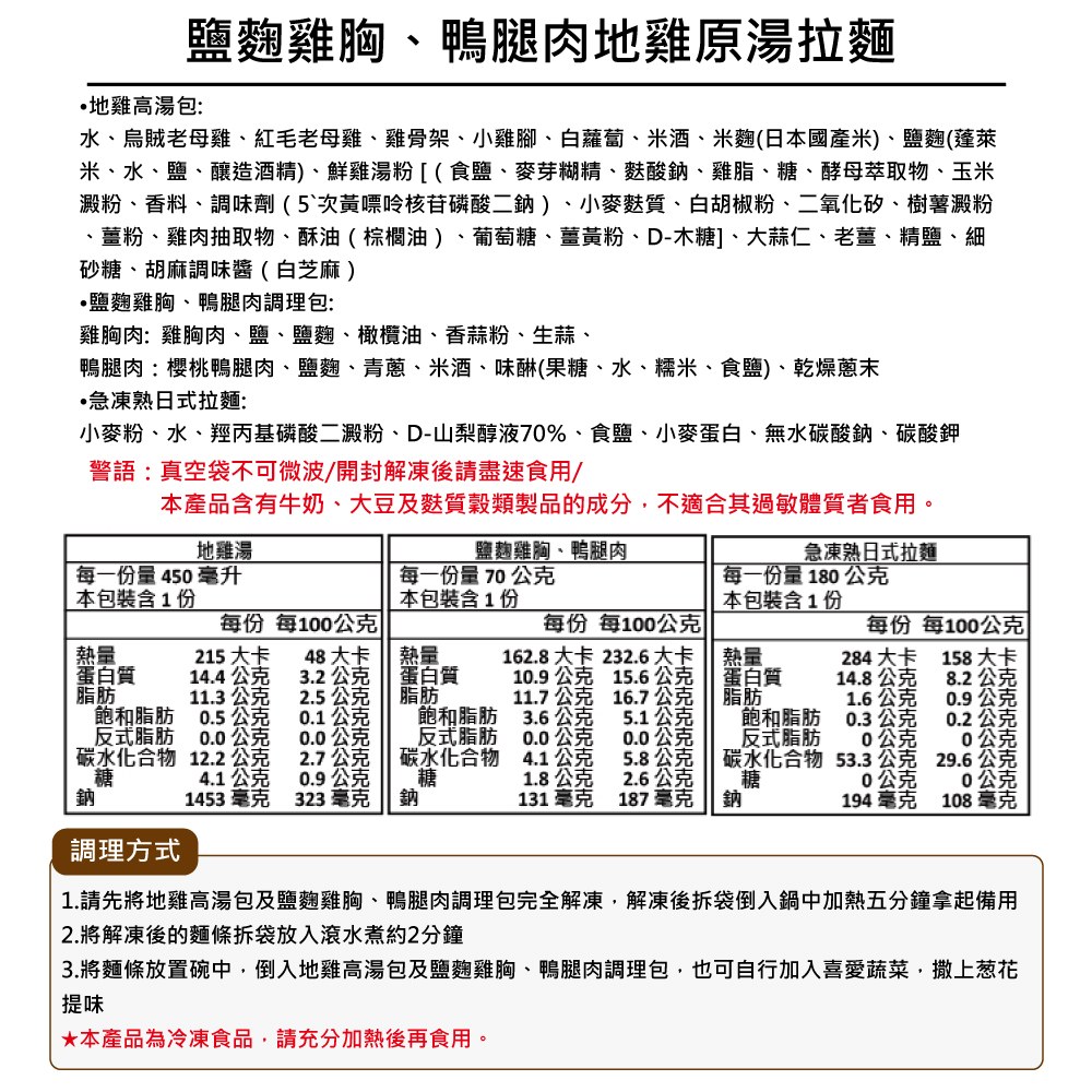 鹽麴雞胸、鴨腿肉地雞原湯拉麵