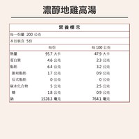 濃醇豚骨高湯
