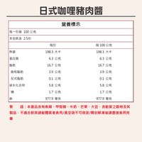 日式咖哩豬肉醬