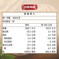 開胃冷盤享用組