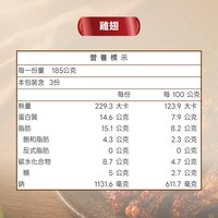 派對必嗨雞翅組