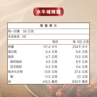 派對必嗨雞翅組