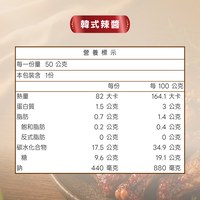 派對必嗨雞翅組