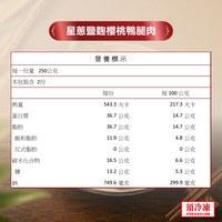 三星蔥鹽麴櫻桃鴨腿肉