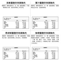 【野孩子趣專屬優惠】輕鬆露營趣