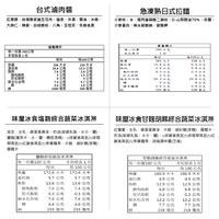 【野孩子趣專屬優惠】輕鬆露營趣