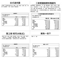 輕鬆露營趣