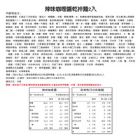 輕鬆露營趣