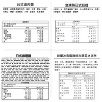 【野孩子趣專屬優惠】露營大滿組