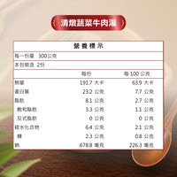清燉蔬菜牛肉湯